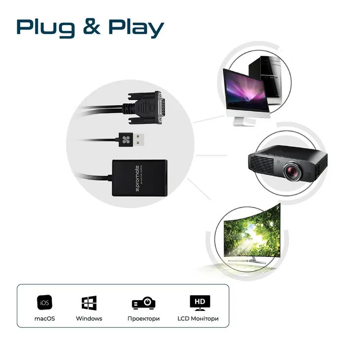 Кабель мультимедийный HDMI to HDMI v.2.0 prolink4k1-500.black Promate (prolink4k1-500.black) изображение 5
