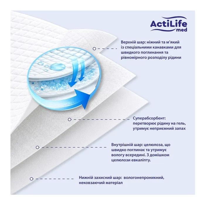 Пеленки для младенцев ActiLife Med Super 60 х 90, 30 шт (4820174981495) изображение 4