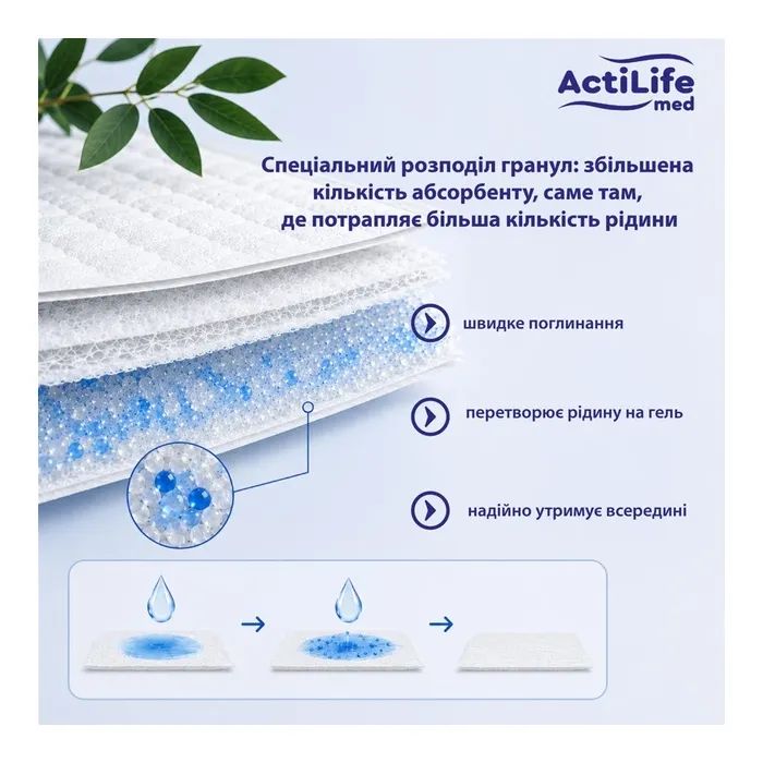 Пеленки для младенцев ActiLife Med Super 60 х 90, 30 шт (4820174981495) изображение 5