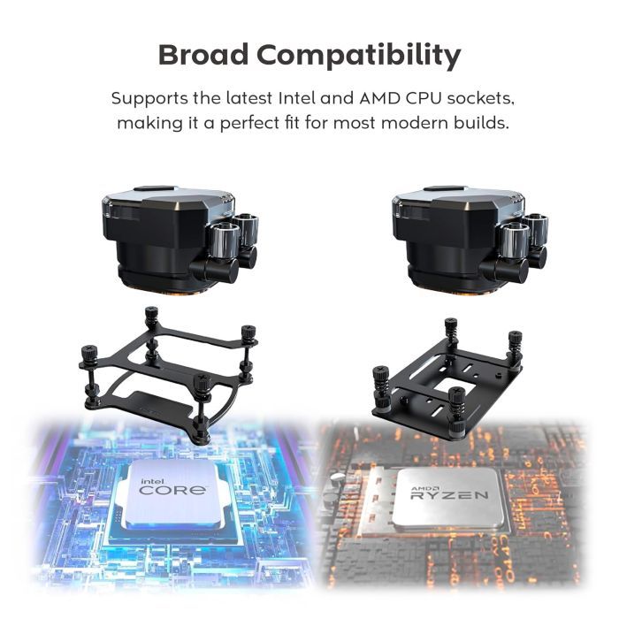 Система рідинного охолодження MONTECH HYPER FLOW SILENT 360 (B) зображення 11 Система рідинного охолодження MONTECH HYPER FLOW SILENT 360 (B) зображення 11