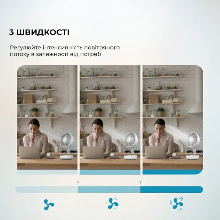 Вентилятор Cecotec EnergySilence 1000 FoldAir Portable (CCTC-08361) изображение 7