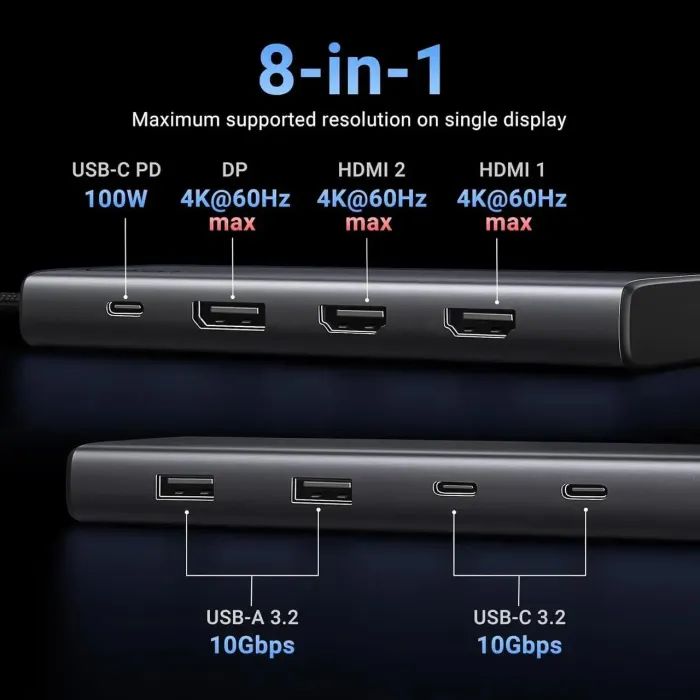 Концентратор Ugreen USB-C to 2xUSB 3.2 + 2xUSB-C 3.2 + 2xHDMI + DP 4K60Hz + PD 100W CM639 gray (35625) зображення 2