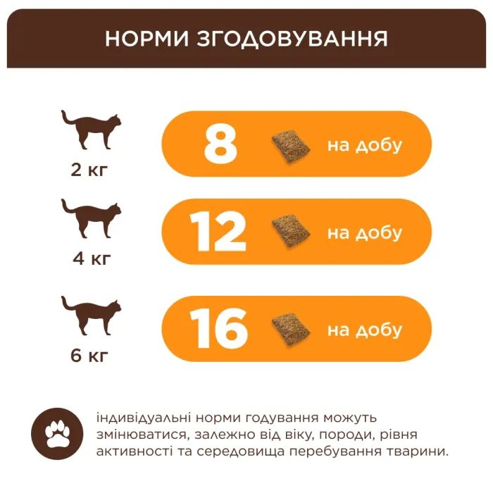 Ласощі для котів Club 4 Paws Подушечки з куркою 60 г (4820269145337) зображення 3