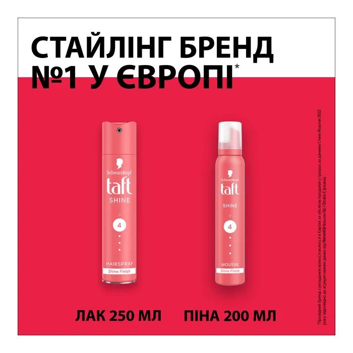 Пенка для волос Taft Shine 4 200 мл (3838824083667) изображение 5