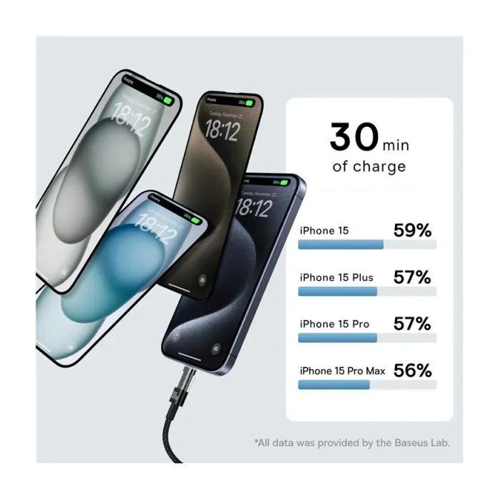 Дата кабель USB-C to USB-C 2.0m 100W (20V/5A) black Baseus (P10373000111-01) изображение 9