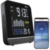 Метеостанция EMOS E30300