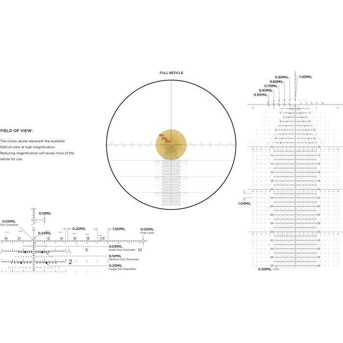 Оптический прицел Leupold Mark 5HD 5-25x56 (35mm) M5C3 FFP Illum. Tremor 3 (171777) изображение 9