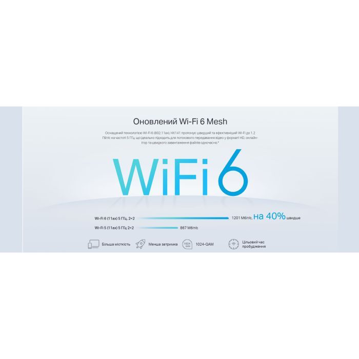 Точка доступу Wi-Fi TP-Link HX141-1-PACK зображення 5