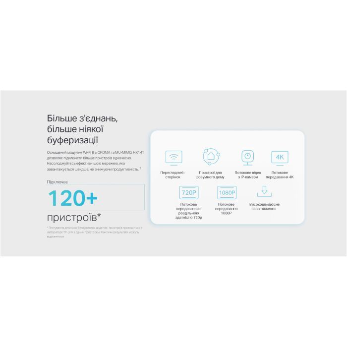 Точка доступу Wi-Fi TP-Link HX141-1-PACK зображення 8