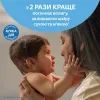 Присыпка Johnson’s baby 100 г (3574661883298) изображение 5