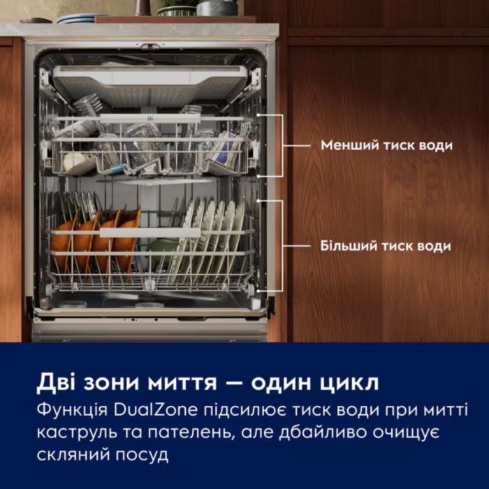 Посудомоечная машина Electrolux E82LX520T изображение 6