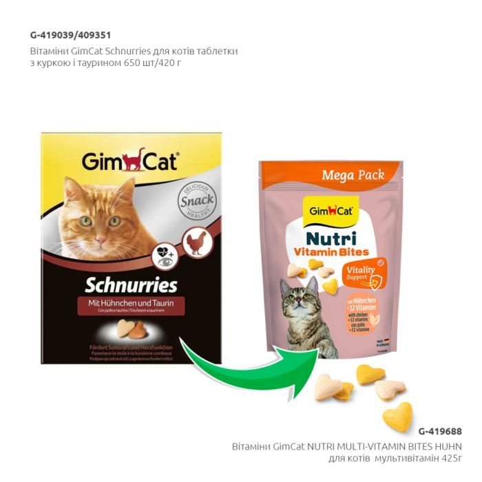 Вітаміни для котів GimCat Nutri Vitamin Bites мультивітаміни з куркою 425 г (4002064419688) зображення 3