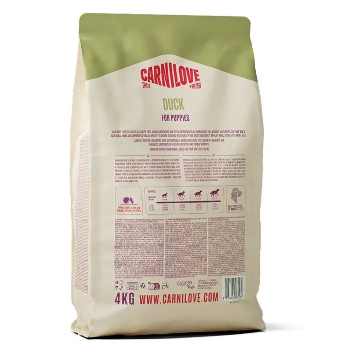 Сухой корм для собак Carnilove True Fresh Puppy 4 кг (8595602582037) изображение 2
