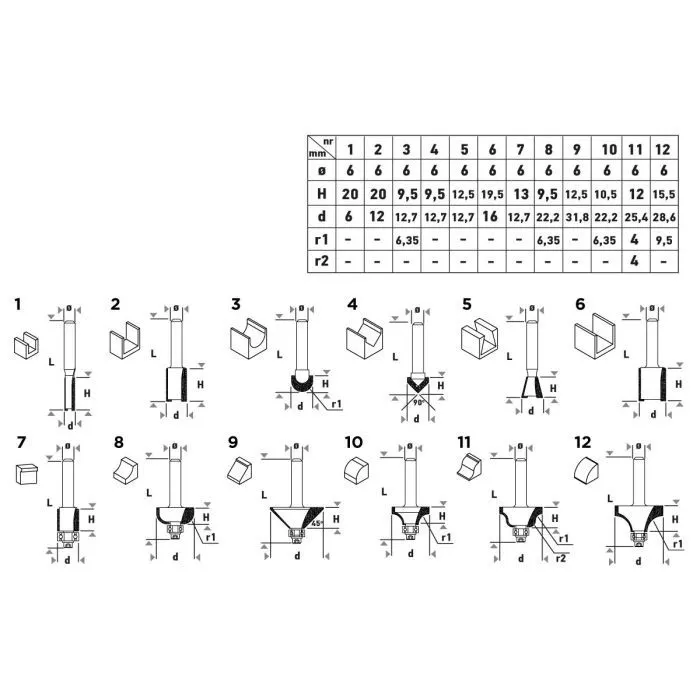 Набор фрез Graphite по дереву, твердосплавные, 6мм, 12шт (56T613) изображение 2