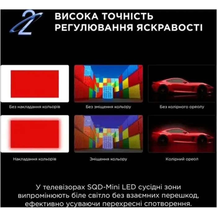 Телевізор TCL 75C7L зображення 6