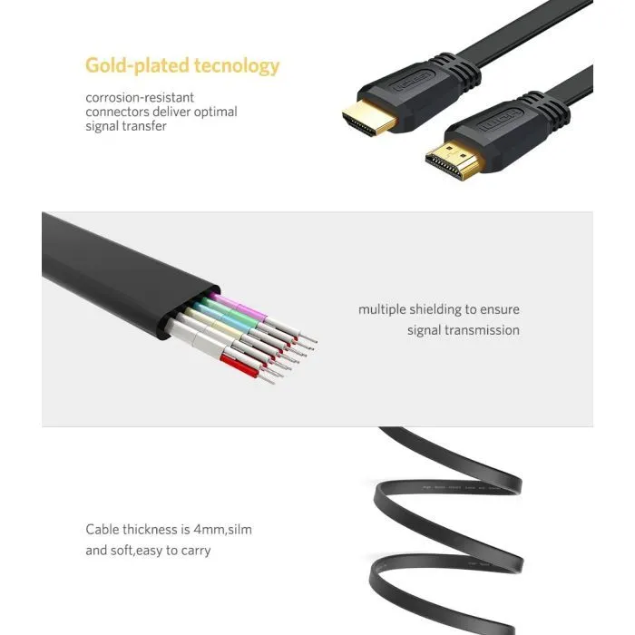 Кабель мультимедийный HDMI M to HDMI M 2.0m V2.0 4K black Ugreen (UGR-70159) изображение 12