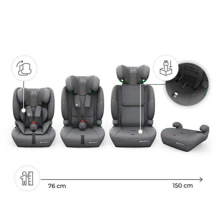 Автокресло Kinderkraft Comfort Up 2 Plus i-Size Green (KCCOUP02GREPL00) (5902533931453) изображение 9