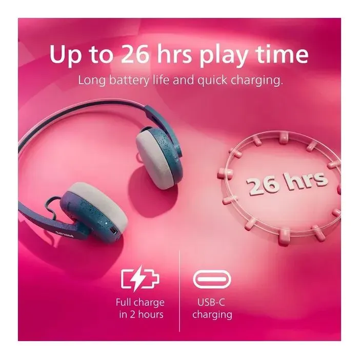 Наушники Philips TAH2000 Blue (TAH2000TL/00) изображение 4