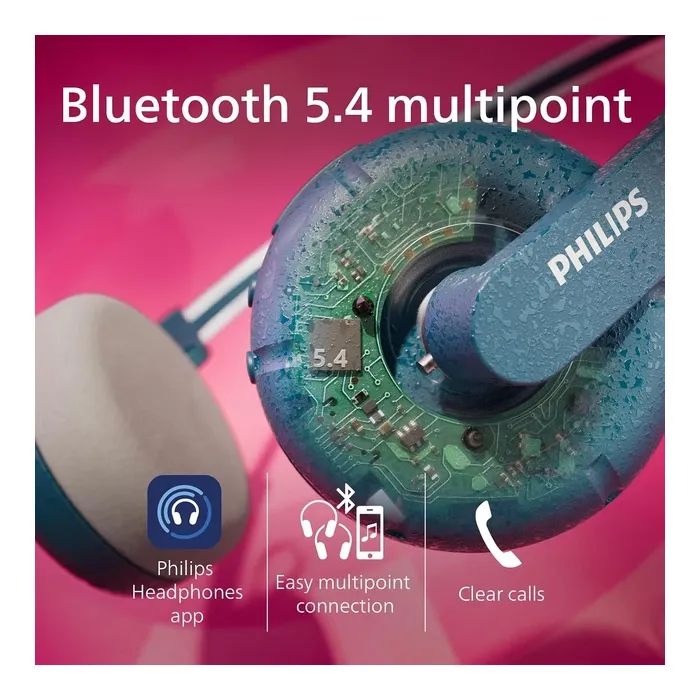 Наушники Philips TAH2000 Black (TAH2000BK/00) изображение 5