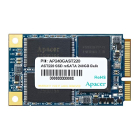 Накопитель SSD mSATA 240GB Apacer (AP240GAST220-1)