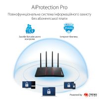 Маршрутизатор ASUS RT-AX55 зображення 6
