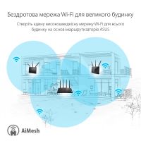 Маршрутизатор ASUS RT-AX55 зображення 7