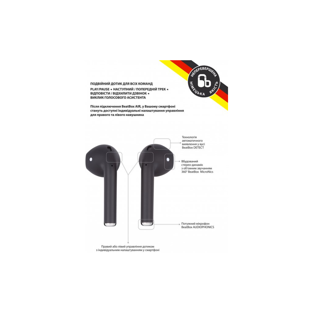 Навушники BeatBox PODS AIR 2 Wireless Charging Black (bbpair2wcb) зображення 3