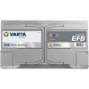 Аккумулятор автомобильный Varta Blue Dynamic START-STOP 75Ah (575500073) изображение 3