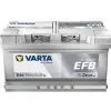 Аккумулятор автомобильный Varta Blue Dynamic START-STOP 75Ah (575500073)