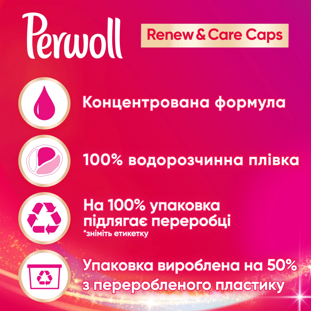Капсулы для стирки Perwoll All-in-1 для цветных вещей 10 шт. (9000101514315) изображение 4