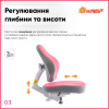 Дитяче крісло ErgoKids Mio Classic Y-405 Pink (Y-405 KP) зображення 4