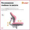 Детское кресло ErgoKids Mio Classic Y-405 Pink (Y-405 KP) изображение 4