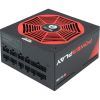 Блок питания Chieftec 1200W (GPU-1200FC)