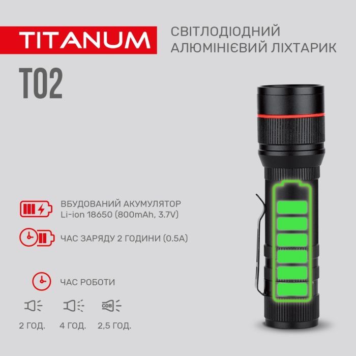 Фонарь TITANUM 200Lm 6500K (TLF-T02) изображение 5