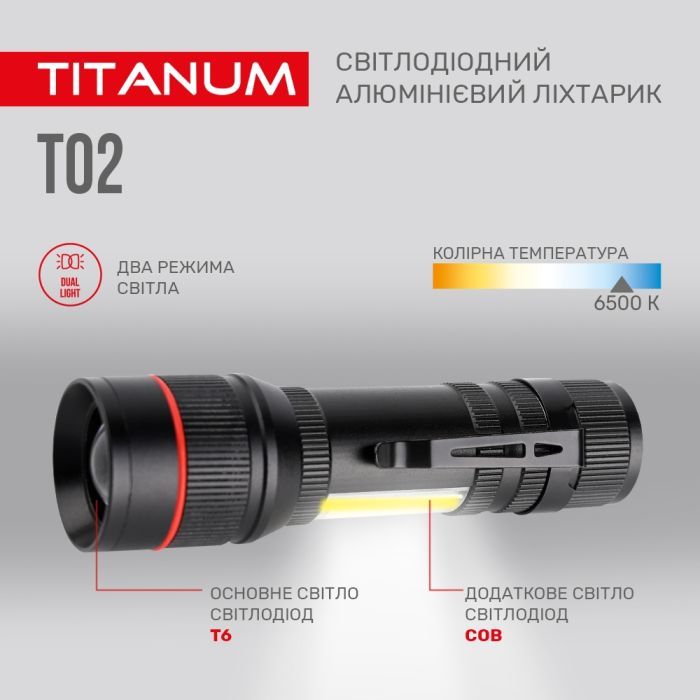 Фонарь TITANUM 200Lm 6500K (TLF-T02) изображение 6