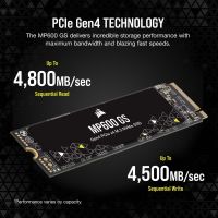 Накопитель SSD M.2 2280 2TB MP600GS Corsair (CSSD-F2000GBMP600GS) изображение 9