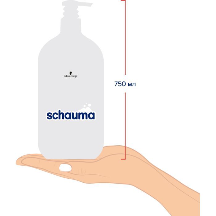 Шампунь Schauma Men Sports Power 2 в 1 с экстрактом эвкалипта 400 мл (9000100860246) изображение 4