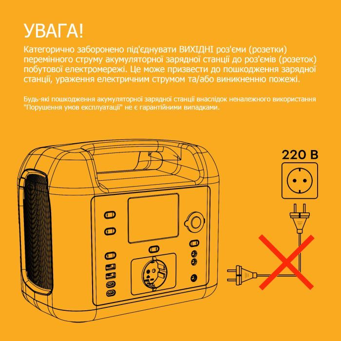 Зарядная станция Choetech BS005 1200W (BS005) изображение 12