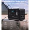 Зарядная станция Choetech BS005 1200W (BS005) изображение 4