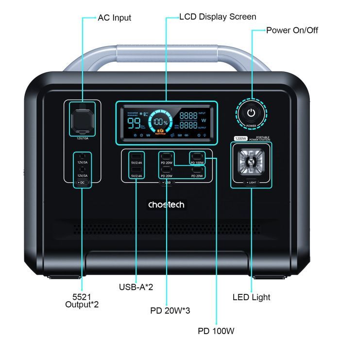 Зарядная станция Choetech BS005 1200W (BS005) изображение 5
