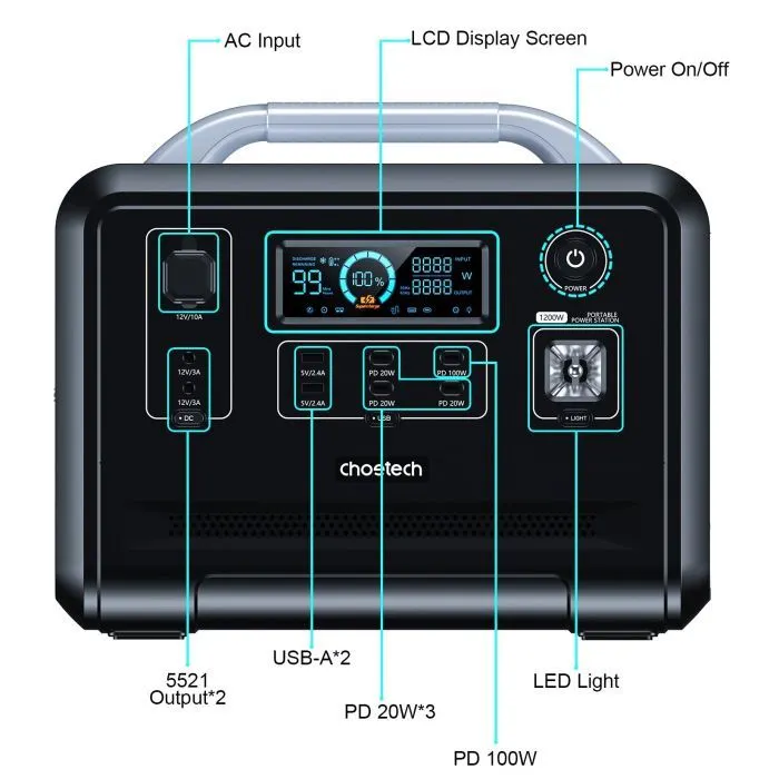 Зарядна станція Choetech BS005 1200W (BS005) зображення 5