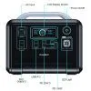 Зарядна станція Choetech BS005 1200W (BS005) зображення 5