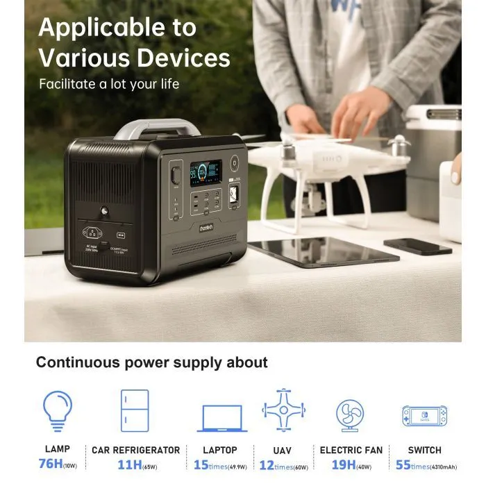 Зарядна станція Choetech BS005 1200W (BS005) зображення 7