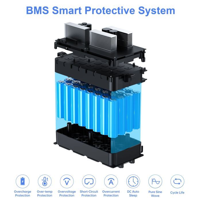 Зарядная станция Choetech BS005 1200W (BS005) изображение 9