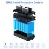 Зарядная станция Choetech BS005 1200W (BS005) изображение 9