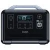 Зарядна станція Choetech BS005 1200W (BS005)