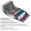 Каструля Flonal Monolite 4,4 л (MOIC22490) зображення 5