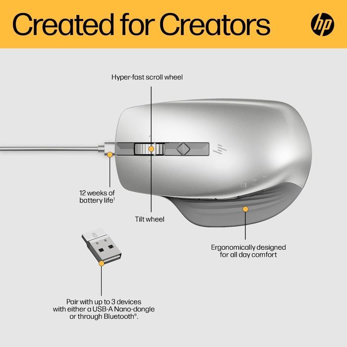 Мышка HP Creator 930 Wireless Silver (1D0K9AA) изображение 12