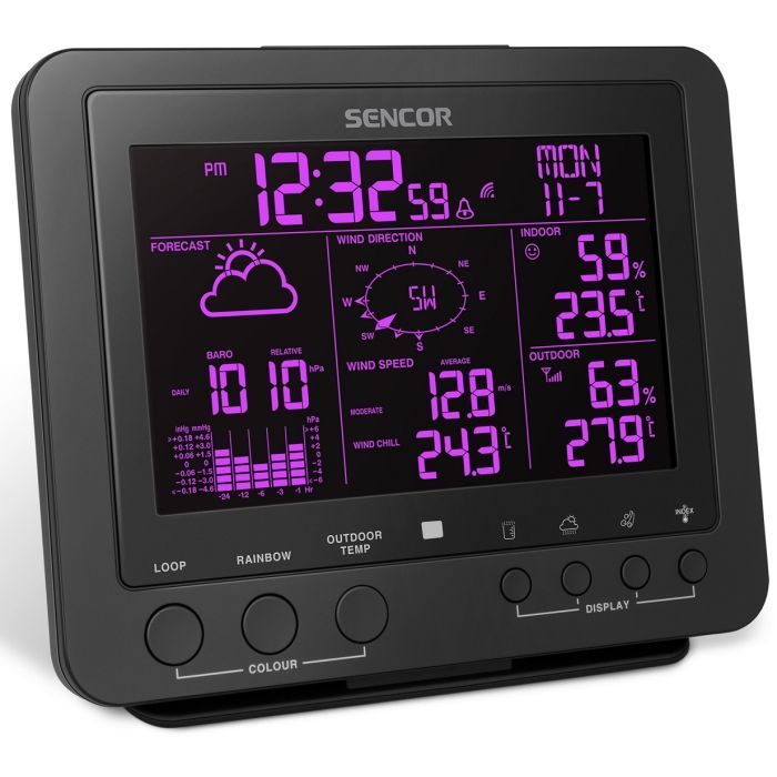 Метеостанція Sencor SWS9700 зображення 11