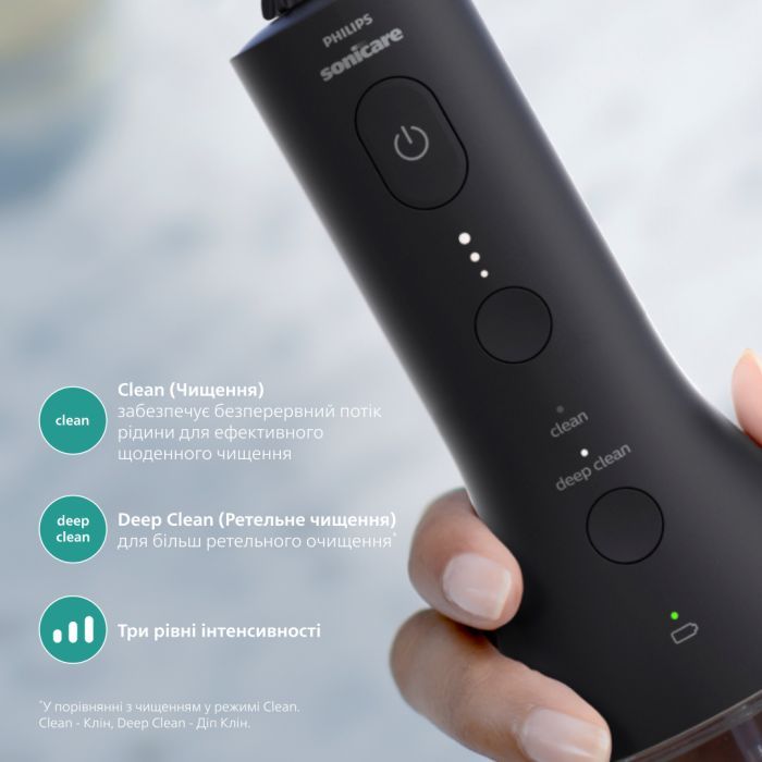Ирригатор Philips HX3826/33 изображение 4